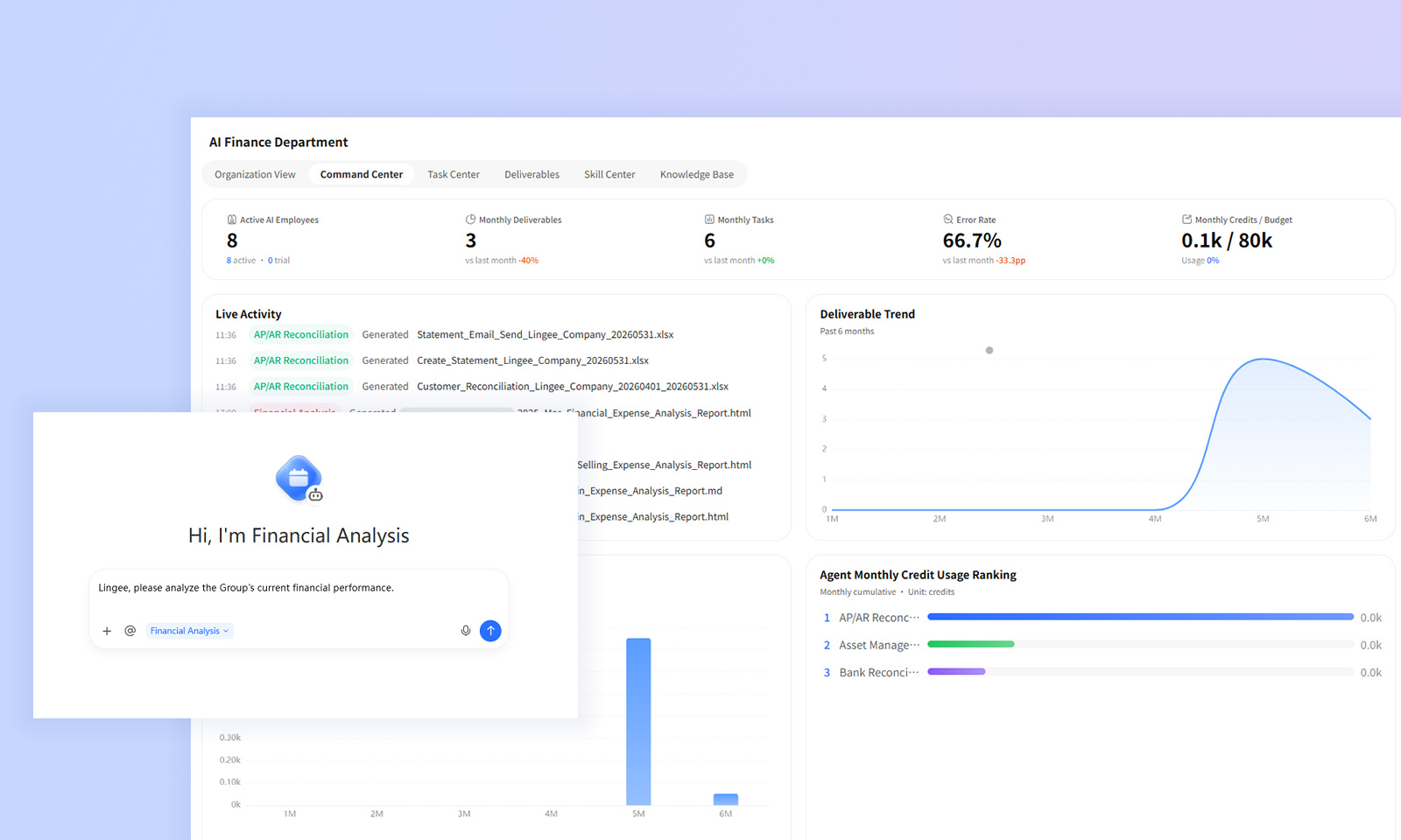 Lingee connects business systems