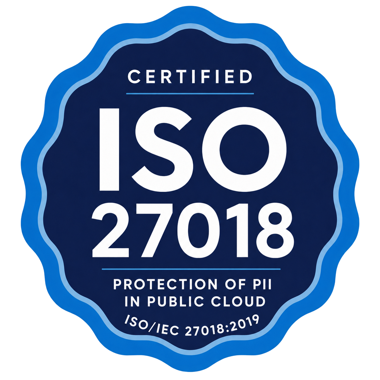 ISO 27018