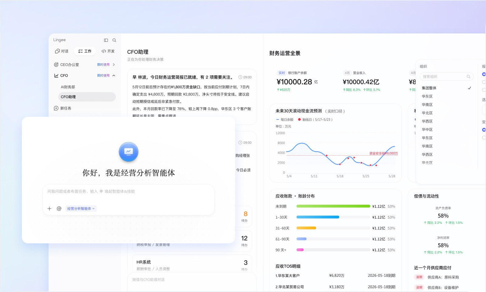 灵基连接业务系统